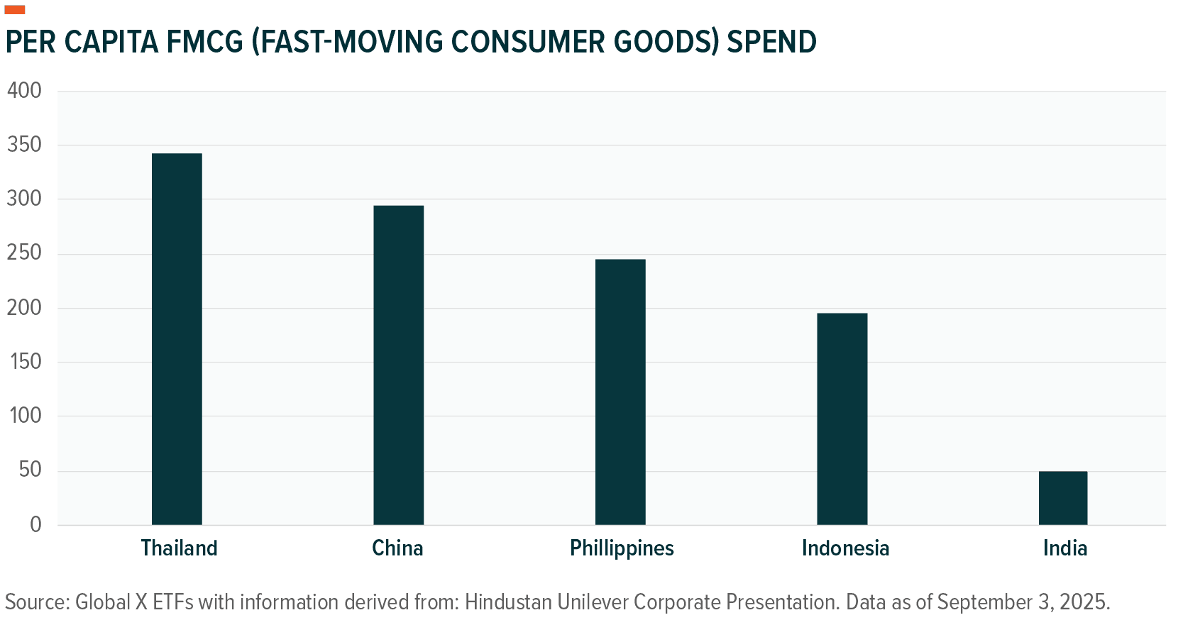 251113 - Views from India_08.png